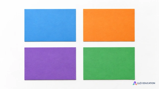 Quatre cartes vierges, bleue, orange, violette et verte, pour un atelier de classement.