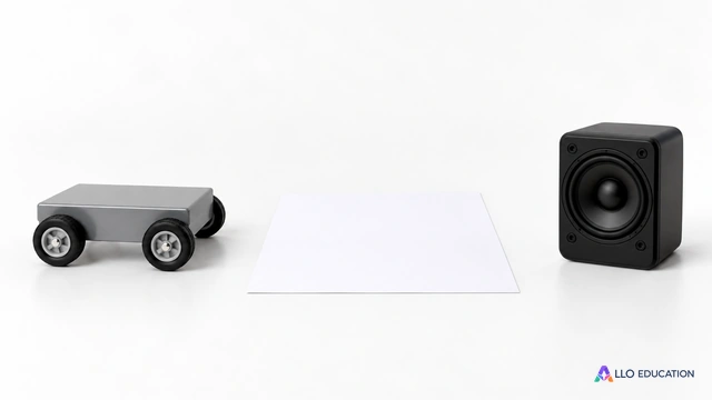 À gauche un petit chariot gris à quatre roues sans marque ; au centre une feuille blanche vierge ; à droite un petit haut-parleur noir uni sans inscription